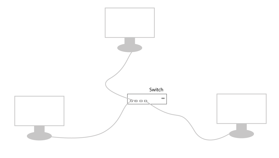 Computer Network - phpocean