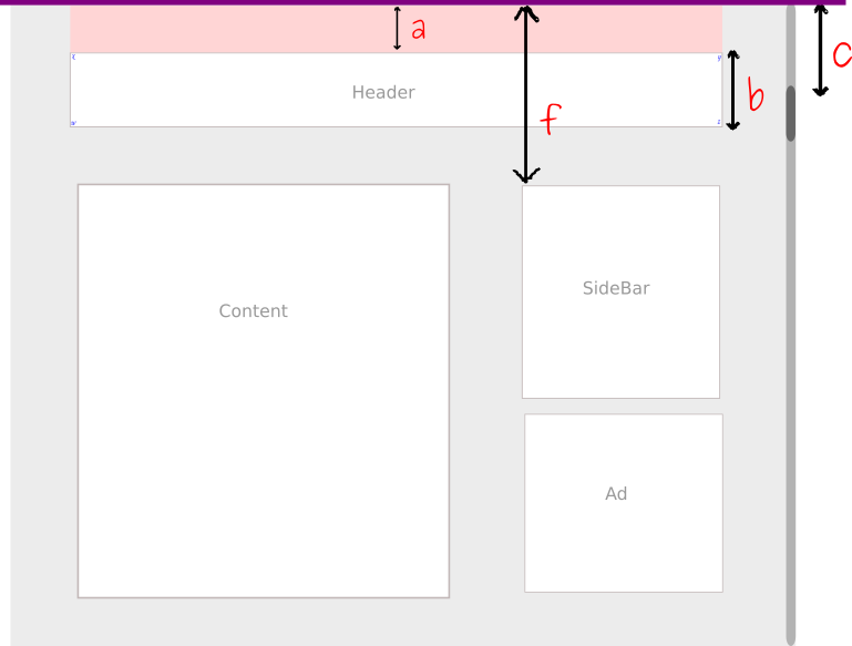 Sticky element with javascript