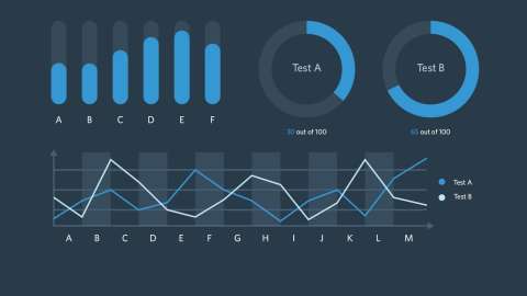 How to feed your google chart with data from a database using ajax?