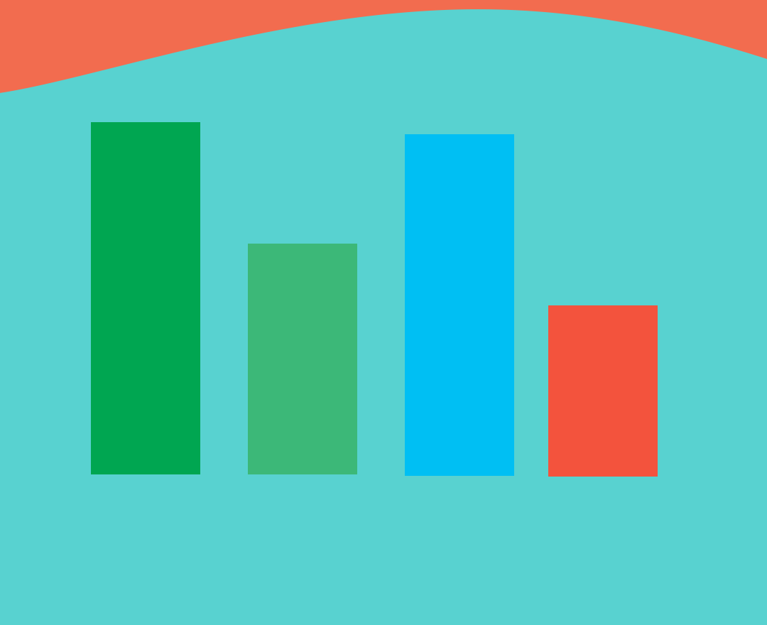 Metrics and life - What have we done?